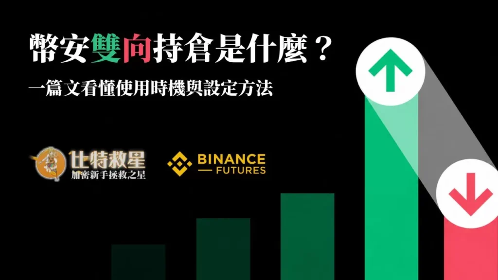 binance-hedge-mode-title