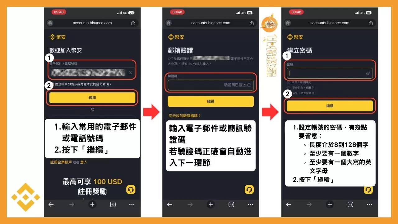 註冊幣安帳號，設定電話號碼或電子郵件，並輸入密碼