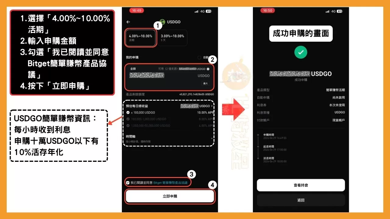 申購USDGO簡單賺幣