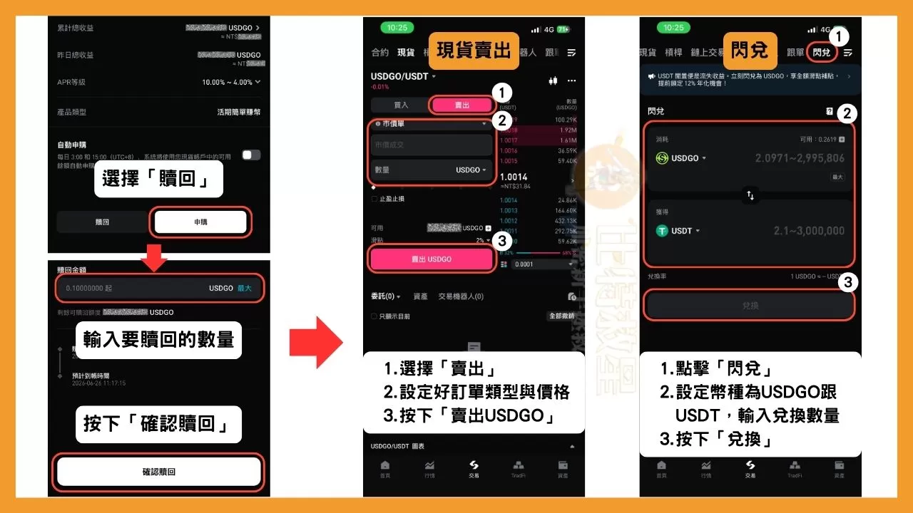 把USDGO換成USDT