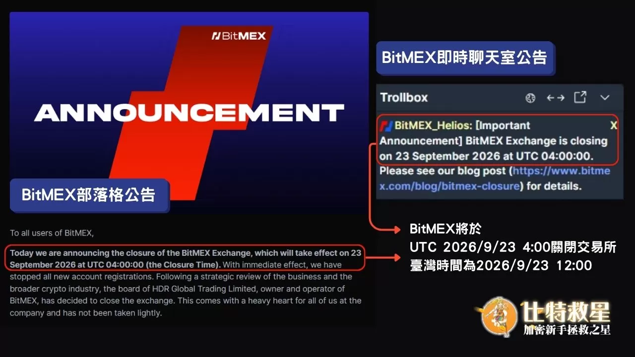 Bitmex的官方部落格貼文與官方即時聊天室，兩者都有提到將在2026/9/23關閉交易所
