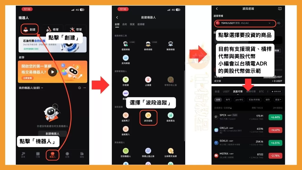 派網波段追蹤是什麼?避免賣飛跟套牢還能自動賺錢的神器! 1 進入波段追蹤介面