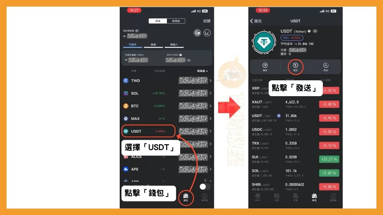 【MAX轉幣安教學】三步驟輕鬆把MAX資產轉到幣安! 1 進入MAX的App,在最下方的導覽列選擇倒數第二的「錢包」圖示
接著在上方的虛擬貨幣中選擇USDT