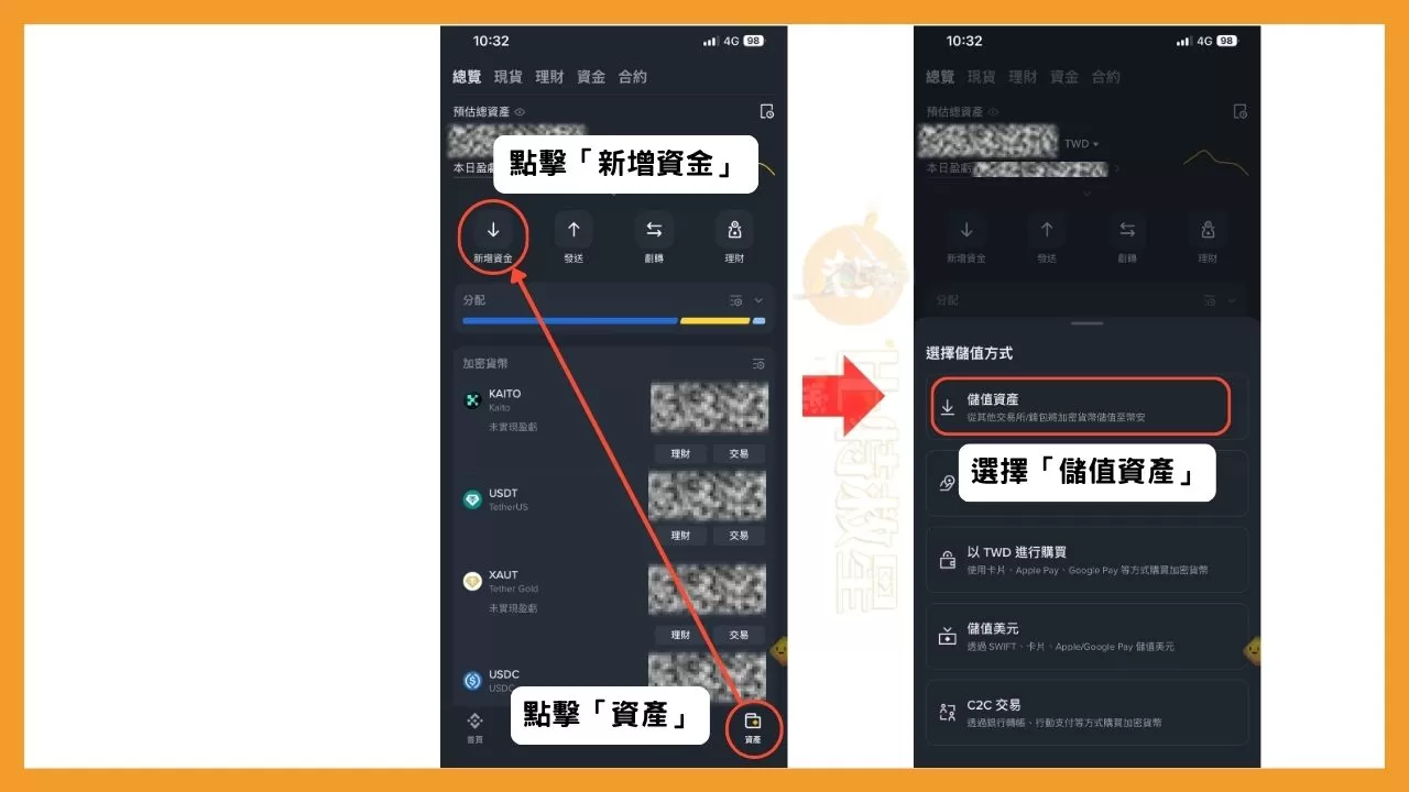 【MAX轉幣安教學】三步驟輕鬆把MAX資產轉到幣安! 3 打開幣安App,點擊下方導覽列最右下角的「資產」,接著在新出現的畫面中,點擊上方的「新增資金」按鈕
接著下方會跳出選單,請選擇第一個「儲值資產」的選項