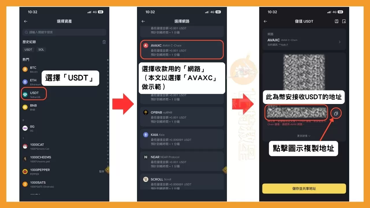 【MAX轉幣安教學】三步驟輕鬆把MAX資產轉到幣安! 4 在選擇資產的畫面中,選擇「USDT」 接著選擇接收USDT的網路,本文是選擇「AVAXC(AVAC C-Chain)」
最後會進到幣安接收USDT的地址畫面,請點擊「儲值地址」欄位旁的按鈕,把地址複製起來