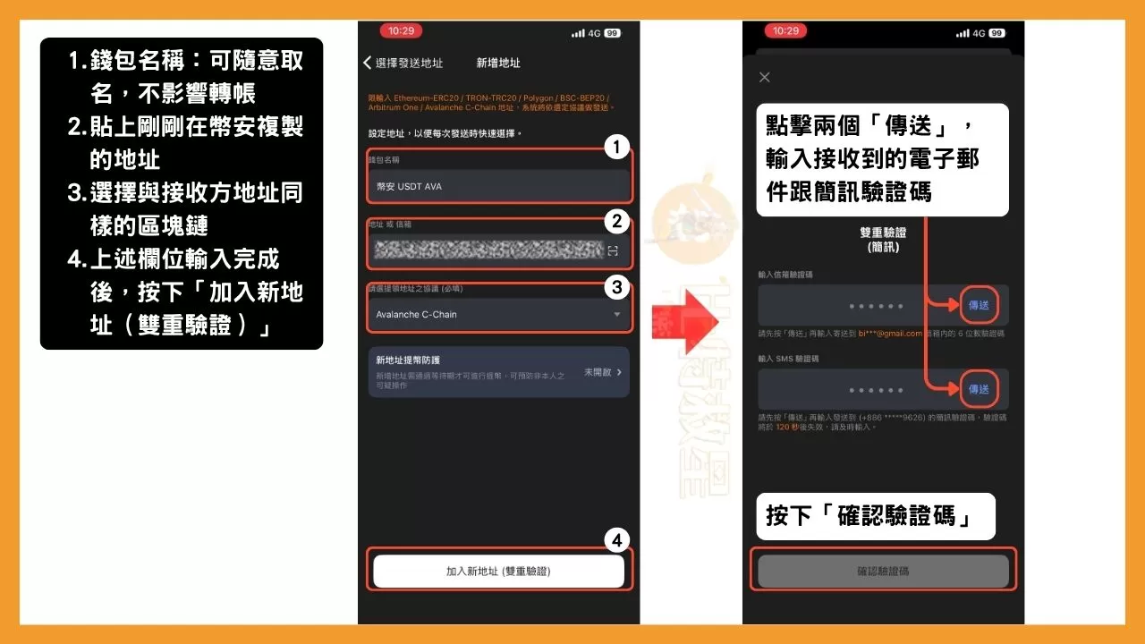 【MAX轉幣安教學】三步驟輕鬆把MAX資產轉到幣安! 5 回到MAX新增地址的畫面,接著要輸入三個資訊 第一個是「錢包名稱」,可以隨意命名這份地址,不影響轉帳過程 第二個欄位是「地址或信箱」,請貼上剛剛在幣安複製的地址 第三個欄位是「提領地址之協議」,務必要選擇跟接收方一樣的區塊鏈,本文是選擇Avalanche C-Chain 資料都輸入完成後,就按下底部的「加入新地址(雙重驗證)」的按鈕 之後會進到驗證畫面,會有兩個欄位,請分別點擊兩個欄位旁的「傳送」按鈕,並輸入接收到的電子郵件跟簡訊驗證碼,最後按下最下方的「確認驗證碼」