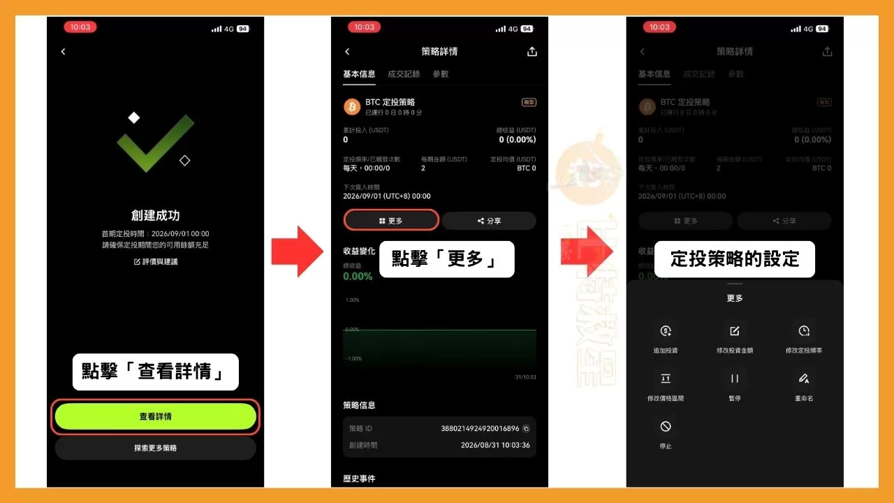 OKX定投教學:不看盤也能輕鬆買幣,還能一鍵跟單大神策略! 9 複製策略成功後,點擊「查看詳情」,然後在策略資訊的畫面點擊「更多」,一樣可打開調整策略的設定。
比較重要的設定由左到右由上到下為:
1. 追加投資:輸入一筆金額,馬上以市價成交該策略的商品。
2. 修改投資金額:更改定期投入的USDT數量。
3. 修改定投頻率:更改定投的頻率跟買入時間點。
4. 修改價格區間:設定只在特定價格範圍內才投入資金。
5. 暫停:暫時停時該策略,想要回復該策略,就回到這個介面按下「重啟」。
6. 停止:完全停止該策略,停止的策略無法重新啟動。