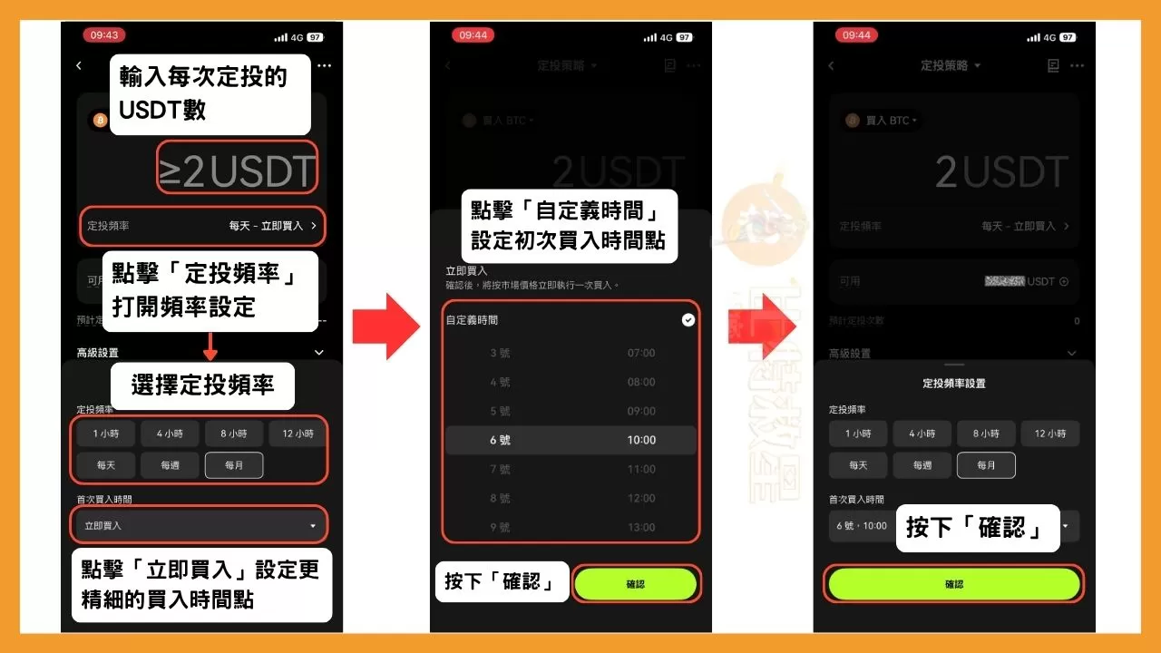 OKX定投教學:不看盤也能輕鬆買幣,還能一鍵跟單大神策略! 3 首先在幣種下方的欄位輸入每次要投入多少USDT,單一幣種最低是2USDT,接著點擊「定投頻率」的欄位,下方會跳出選單,可以選擇定投的時間週期,下方有個「首次買入時間」的欄位,預設為「立即買入」,也就是策略創立成功時會立刻下單。
不想立即下單,就請點擊「立即買入」,在新出現的選單中點擊「自定義時間」,最後按下最右下角的「確認」按鈕。
頻率完全設定好後,再按下一次最下方的「確認」。
