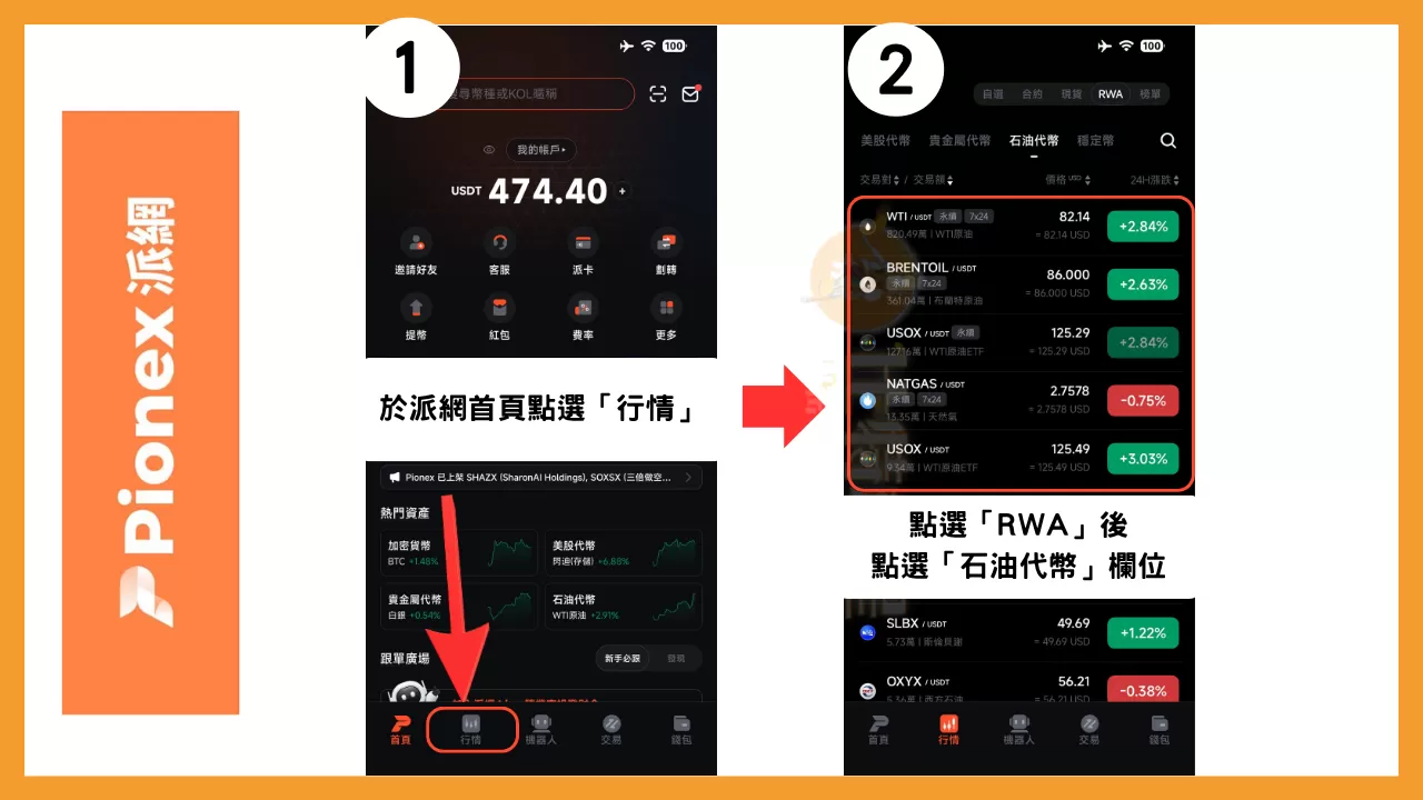 台灣原油期貨怎麼買?怎麼投資石油?完整評價3種主流買進法 3 sp-oil-etf-yuanta