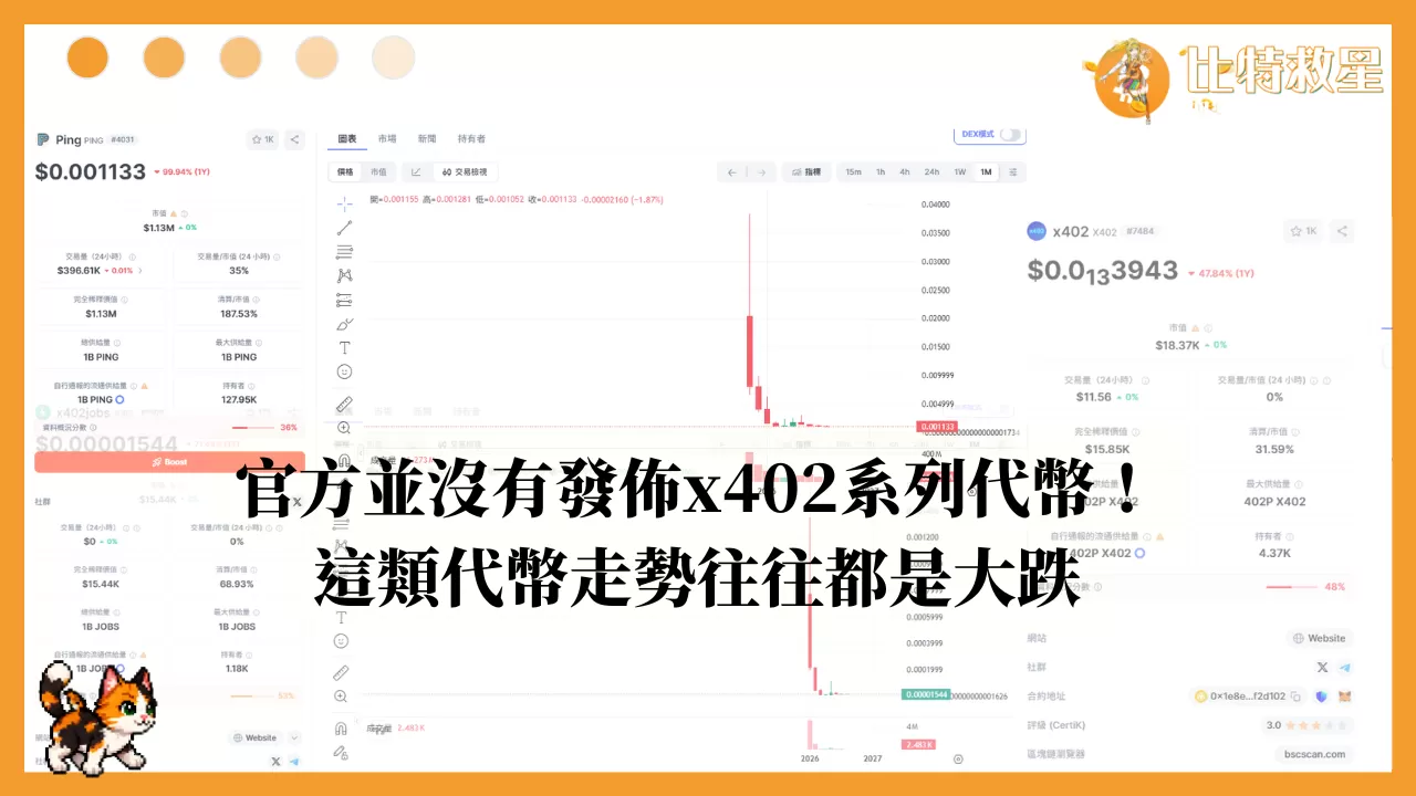 不要購買任何標榜x402系列的代幣，因為官方並沒有發幣，任何你發現的x402代幣都是第三方發佈的，建議不要買。