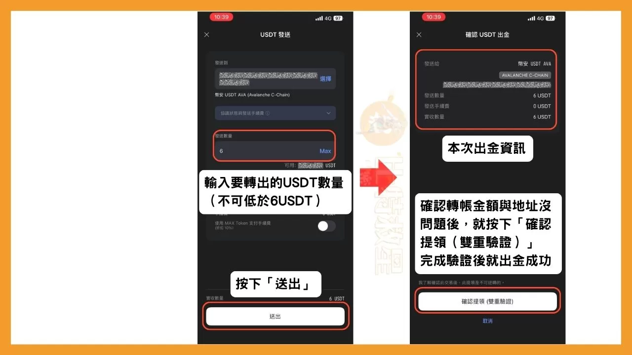 【MAX轉幣安教學】三步驟輕鬆把MAX資產轉到幣安! 7 選好地址後會自動跳回USDT的發送畫面,接下來要在「發送數量」的欄位輸入要轉出的USDT數量,最低轉出額度為6USDT,設定好數量後按下送出
下個畫面會再請你確認一次USDT出金資訊,確認無誤後按下最下方的「確認提領(雙重驗證)」按鈕