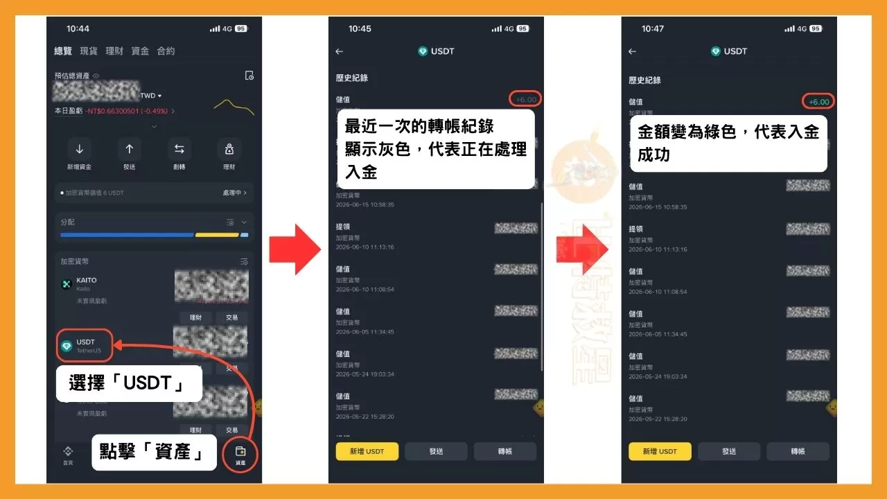 【MAX轉幣安教學】三步驟輕鬆把MAX資產轉到幣安! 8 可以回到幣安App確認USDT是否入金成功,請在幣安App點擊右下角的「資產」,然後選擇上方的「USDT」,就可以看到USDT的出入金歷史紀錄,最上方會顯示最近一次的紀錄