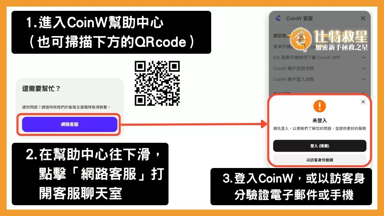 CoinW詐騙是真的?幣贏交易所現在還能用嗎? 2 進入CoinW幫助中心的網頁,往下滑,在「還需要幫忙」的區塊中找到「網路客服」的按鈕,點擊後會跳出CoinW客服的聊天室窗,可以點擊「登入」來登入CoinW帳號,或點擊「以訪客身份繼續」,然後通過電子郵件或手機驗證來進入客服聊天室。