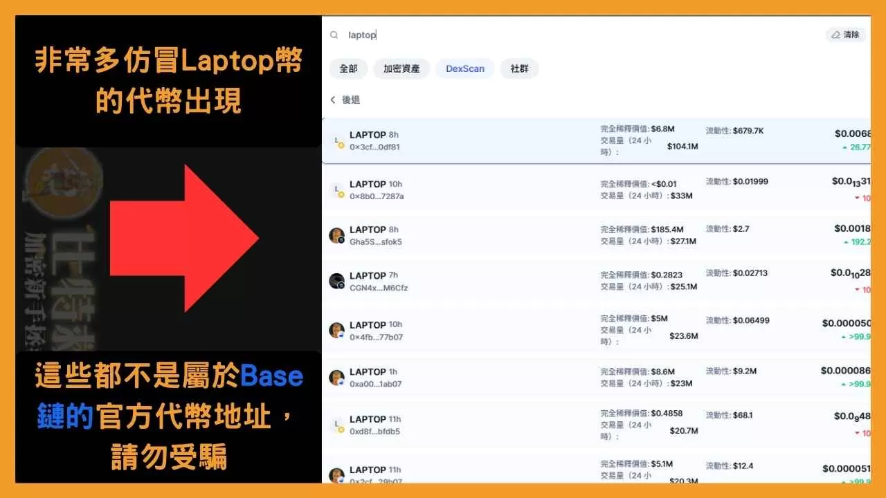 Laptop幣是什麼?前總統拜登之子也來發迷因幣?! 3 目前市場上較多仿冒的Laptop幣出現,請認明於Base鏈發行之官方合約地址,切勿受騙